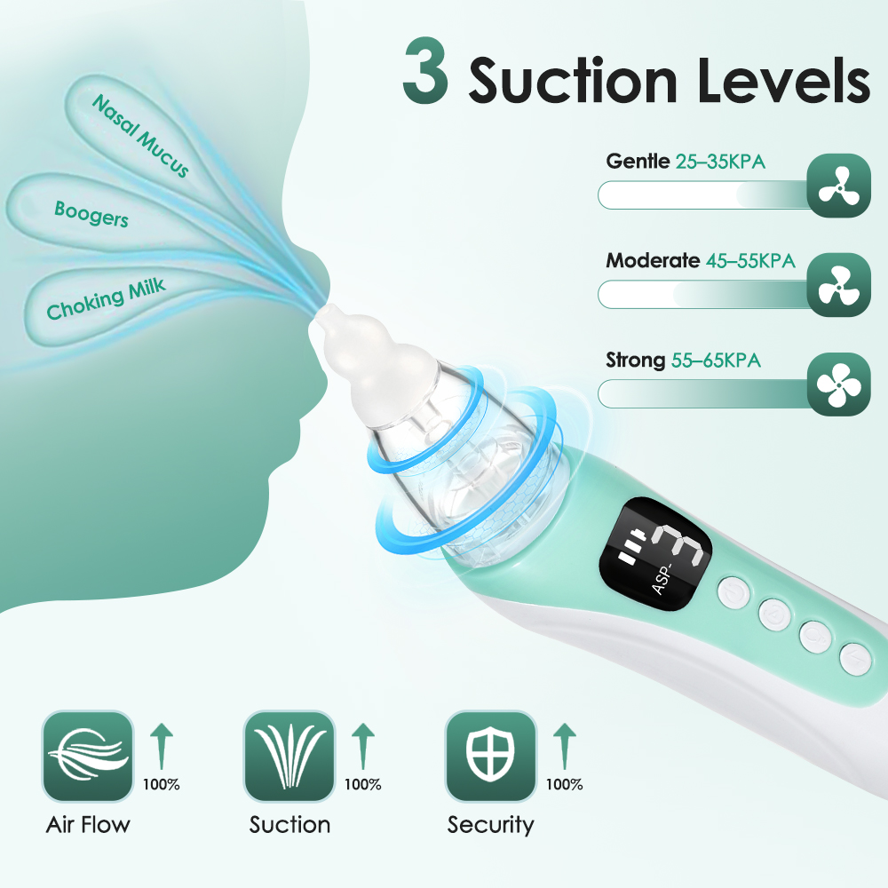 Aspirateur Nasal Électrique po - Nasal Aspirator avis et prix
